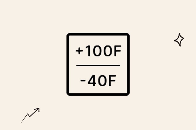 A dishwasher symbol that shows the maximum and minimum temperatures a dish can be exposed to